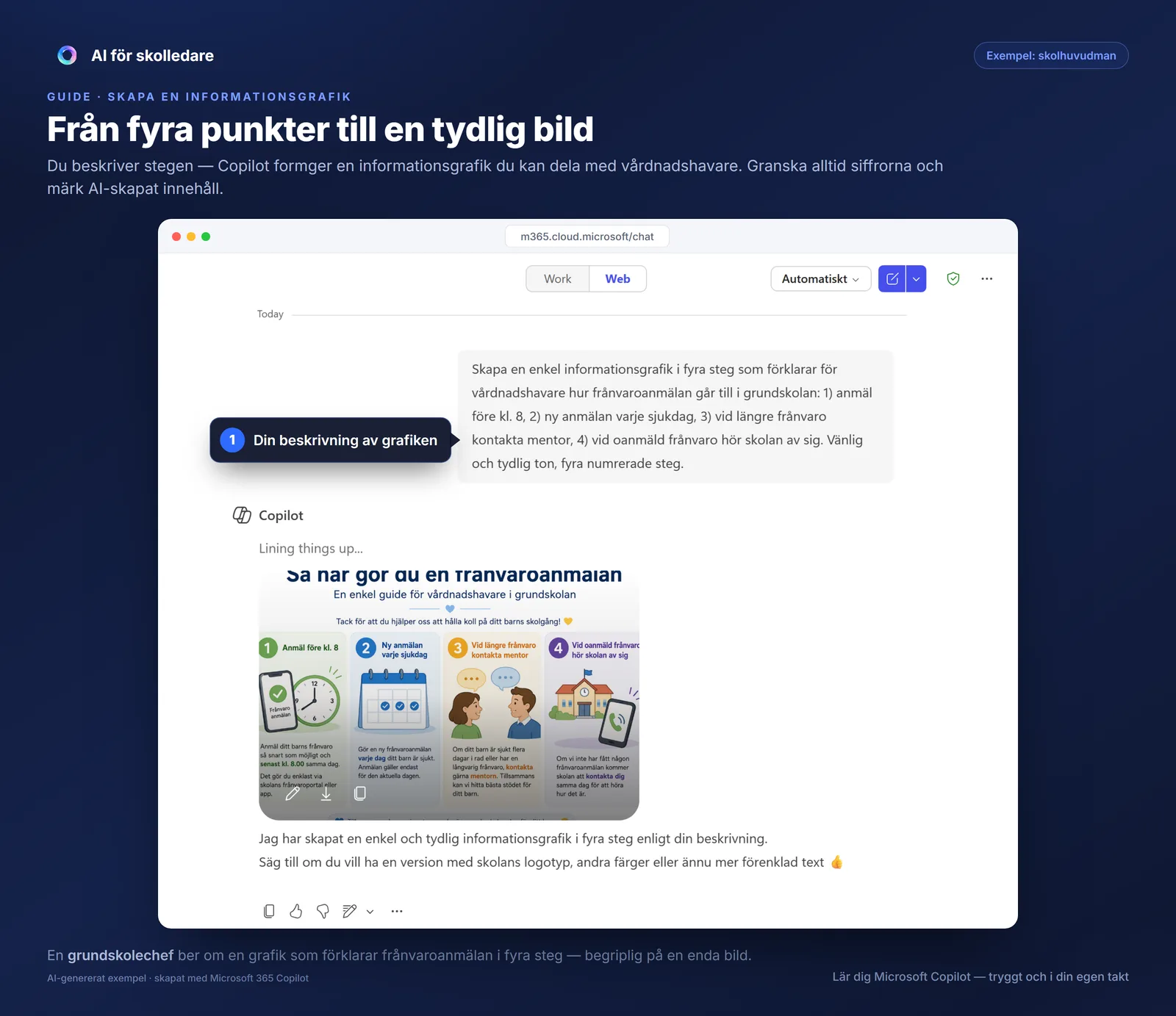 Copilot skapar en informationsgrafik i fyra steg om frånvaroanmälan, riktad till vårdnadshavare i grundskolan.
